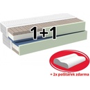 MPO ORTHO 1+1