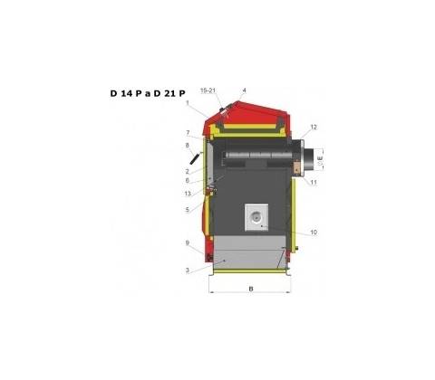 Atmos D 14 P