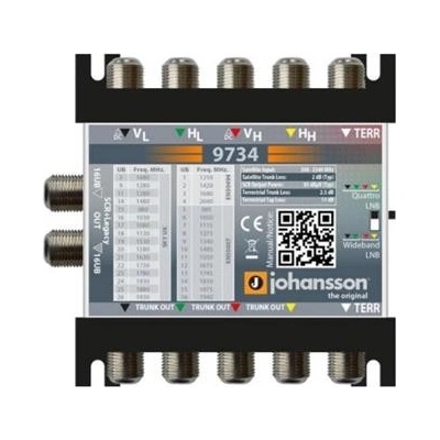 Johansson 9734 4xIN 2xOUT 2x16UB Wideband friendly