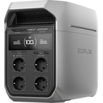 Test EcoFlow DELTA 3 Plus 1ECO1340PLUS Recenze EcoFlow DELTA 3 Plus 1ECO1340PLUS