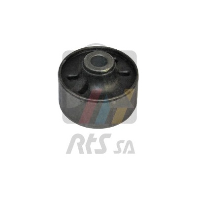 RTS Uloženie riadenia 01700223