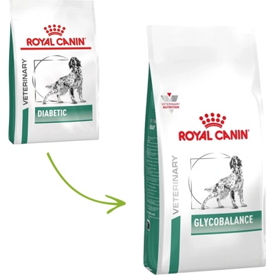 Royal Canin VD Canine Diabetic 1,5 kg
