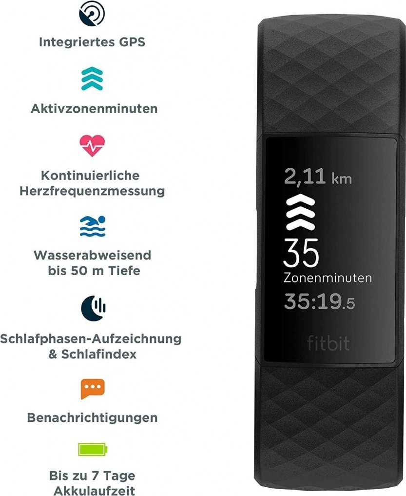 Fitbit Charge 4