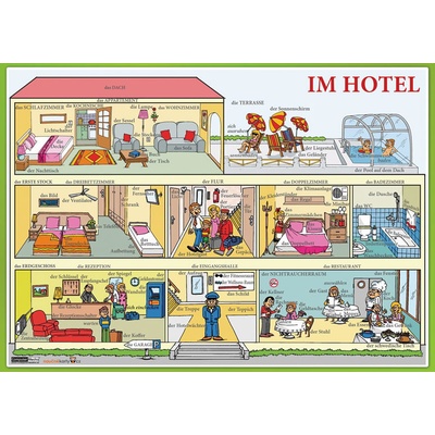 Im Hotel / V hotelu - Naučná karta