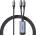 JOYROOM кабел за данни 2в1 Type-C - Type-C/Type-C, 150 см, ЧЕРЕН SA21-1T2 C (SA21-1T2 C)