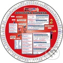 Anglická slovesa 2