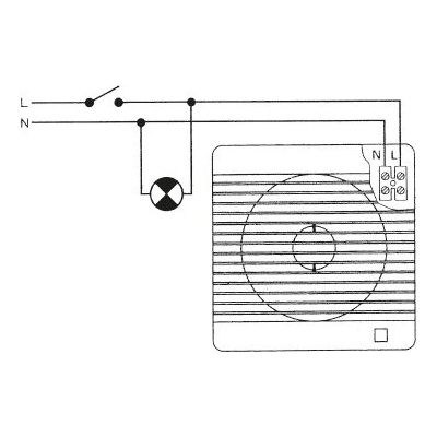 Soler & Palau FUTURE 100 CZ