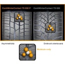 Osobné pneumatiky Continental ContiWinterContact TS 830 P 225/45 R17 91H