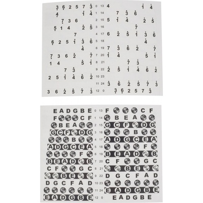 Guitto GFM-01 Fretboard Stickers