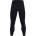 Under Armour Qualifier elite tight xxl