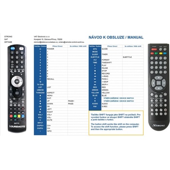 GENERAL Strong srt5498 - дистанционно управление (srt5498)