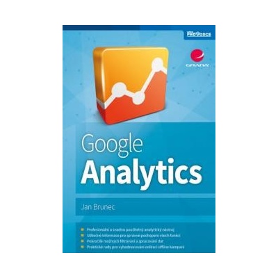 Google Analytics