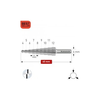 Karnasch Стъпално свредло Ø 4-12 mm (x 4 mm), HSS-XE без покритие, 2x прав канал, BESTSELLER (213030)
