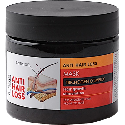 Dr.Sante Anti Loss Hair maska 300 ml