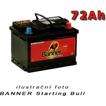Banner Starting Bull 12V 72Ah 640A 57209