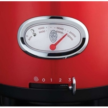 Russell Hobbs 25190