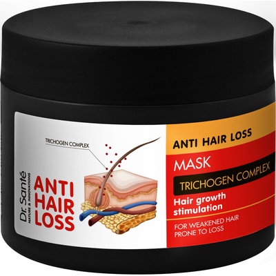 Dr. Santé Anti Hair Loss maska na vlasy 300 ml – Hledejceny.cz