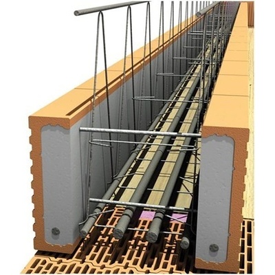wienerberger POROTHERM překlad KP XL délka 525cm