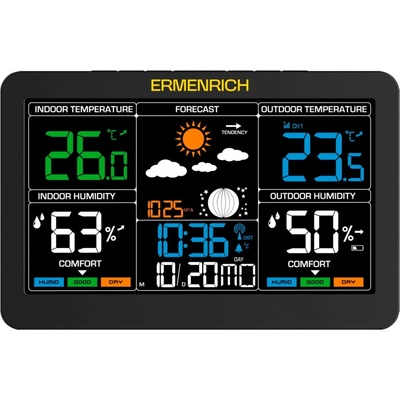 Ermenrich Report WR60