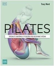 PILATES