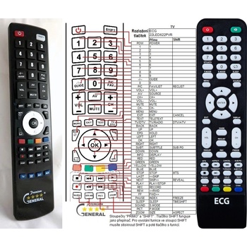 GENERAL ECG 22LED622PVR - съвместимо дистанционно управление на марката General (22LED622PVR)