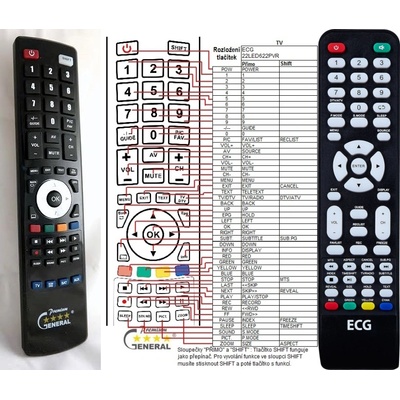 GENERAL ECG 22LED622PVR - съвместимо дистанционно управление на марката General (22LED622PVR)