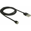 Delock 85724