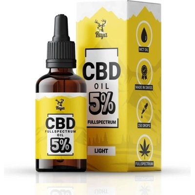 Ruja CBD 5% Fullspectrum olej 10 ml