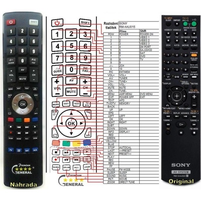 GENERAL SONY RM-AAU104, RM-AAU105 - съвместимо дистанционно управление на марката General (RM-AAU104, RM-AAU105)
