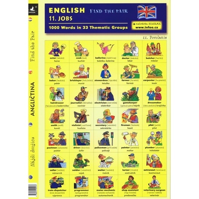 English Find the Pair 14. Sports & Games