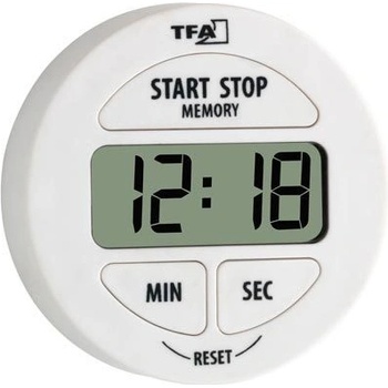 TFA 38.2022.02