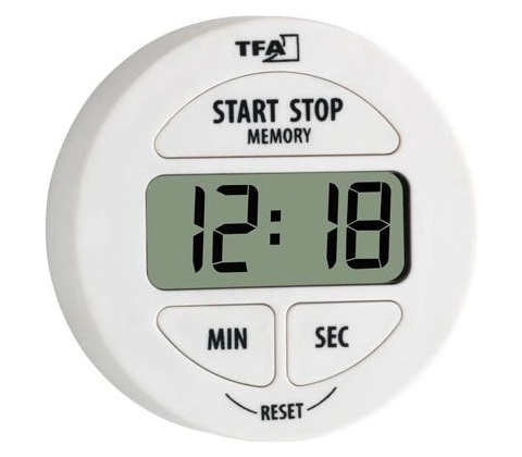 TFA 38.2022.02