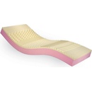 LB Bohemia Bohemia Prevent