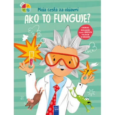 Ako to funguje?
