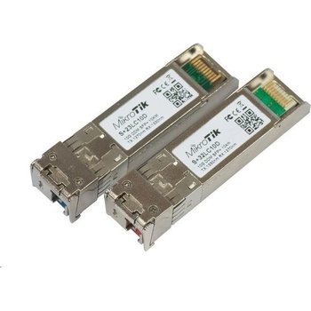 MikroTik S+2332LC10D