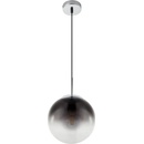 Globo 15851