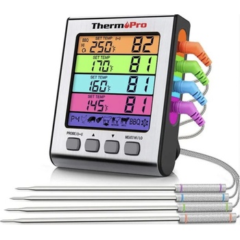 ThermoPro TP17H