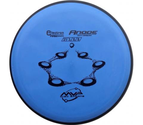 MVP Anode Electron Firm