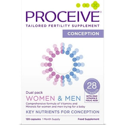Proceive Conception Women & Men Dual pack 60+60 kapsúl