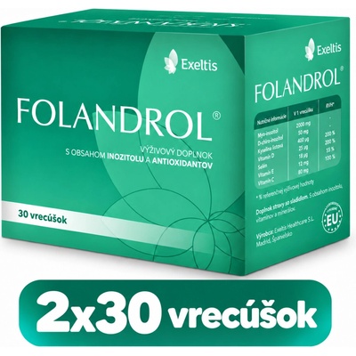 Folandrol 2 x 30 sáčků