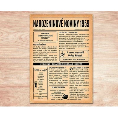 Narozeninové noviny 1959 - jednostranné