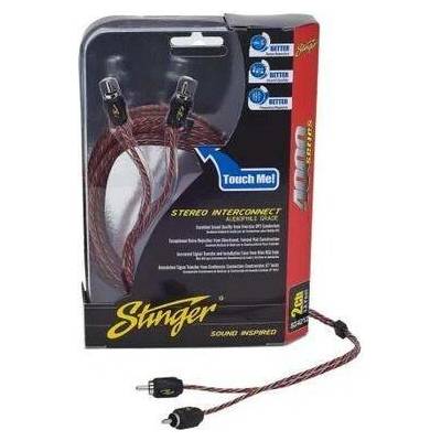 Stinger SI421.5