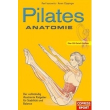 Pilates Anatomie