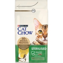 Purina Cat Chow Special Care Sterilized kurča 1,5 kg