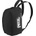 Petzl SPLIT
