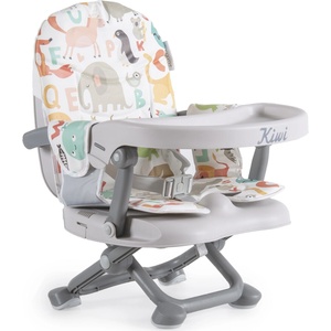 Cangaroo Kiwi ABC