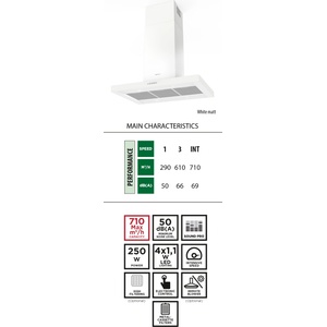 Faber STILO COMFORT ISOLA WH MATT A90 Островен аспиратор (STILOCOMFORTI)