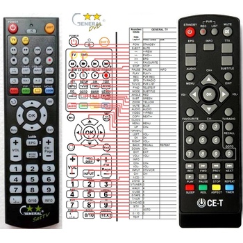 GENERAL TECHNISAT CE-T - съвместимо дистанционно управление на марката General (CE-T)