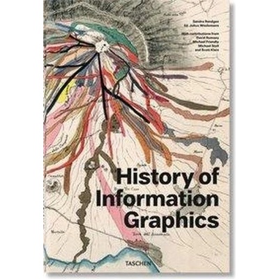 History of Infographics - Sandra Rendgen