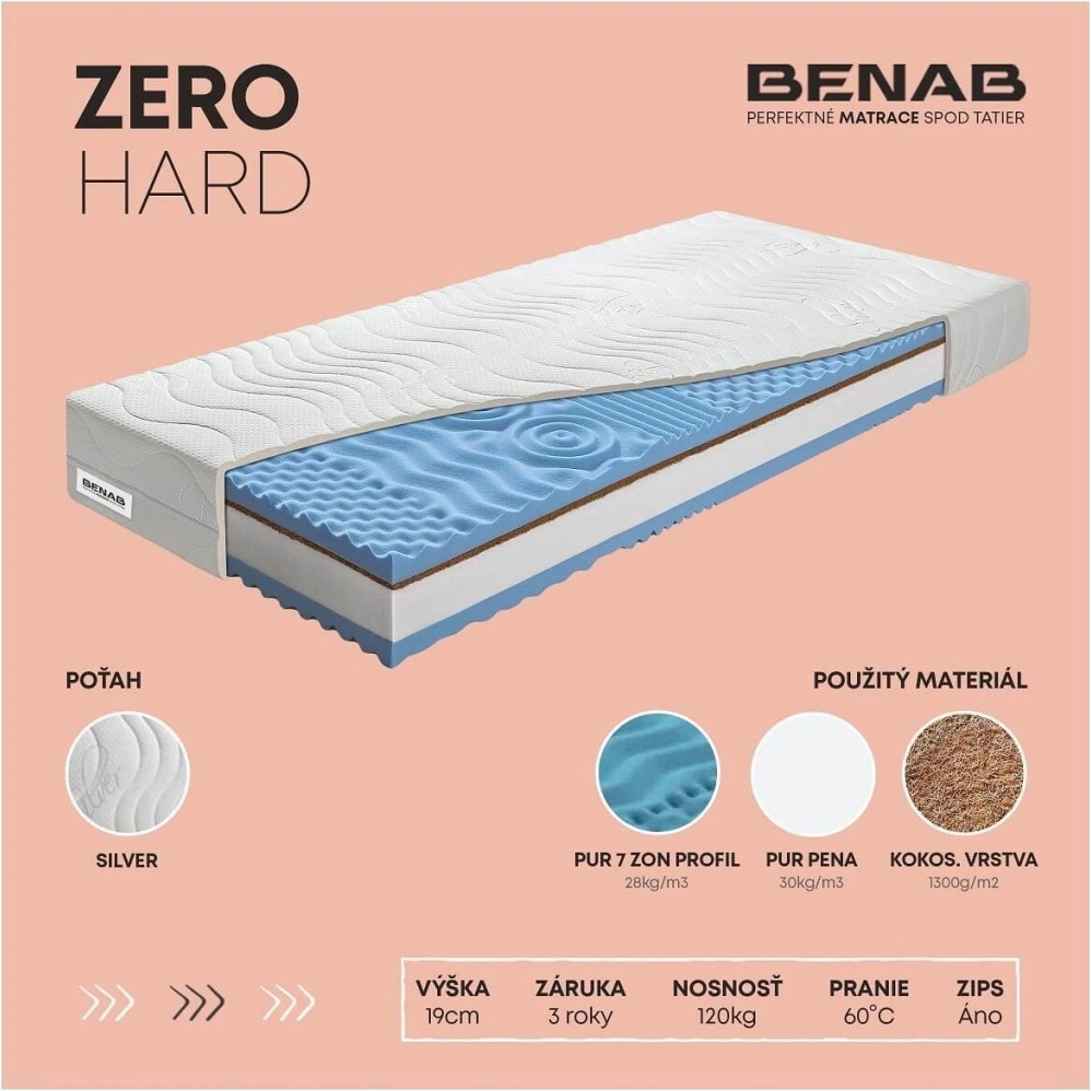 Benab Zero Hard